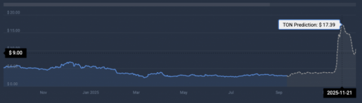 1760024342763.png 1760024342763.png