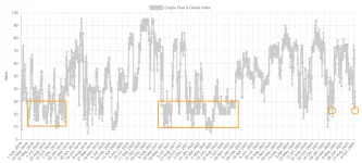 fear-greed.webp fear-greed.webp