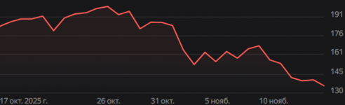 Снимок экрана 2025-11-16 233355.png Снимок экрана 2025-11-16 233355.png